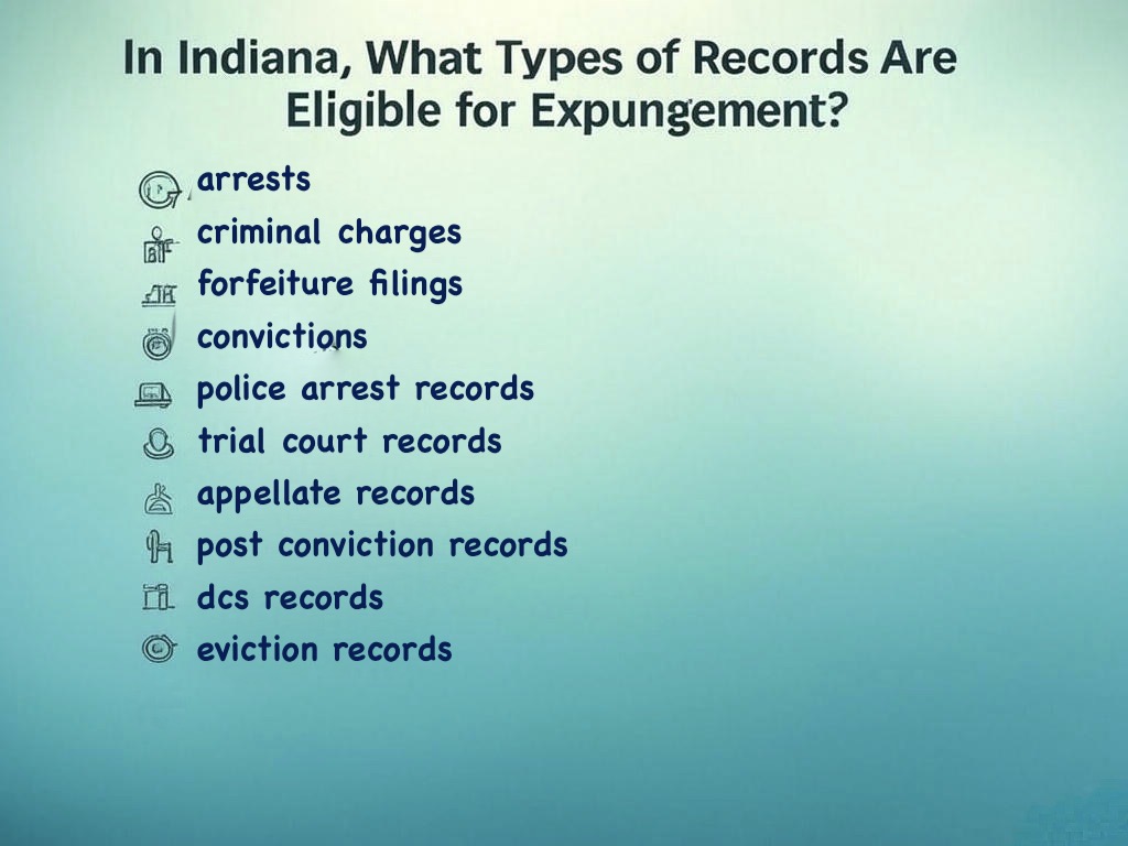 In_Indiana_what_type_or_records_are_eligible_for_expungement_arrests_criminal_charges_forfeiture_filings_convictions_police_arrest_records_trial_court_records_appellate_records_post_conviction_records_dcs_records_eviction_records